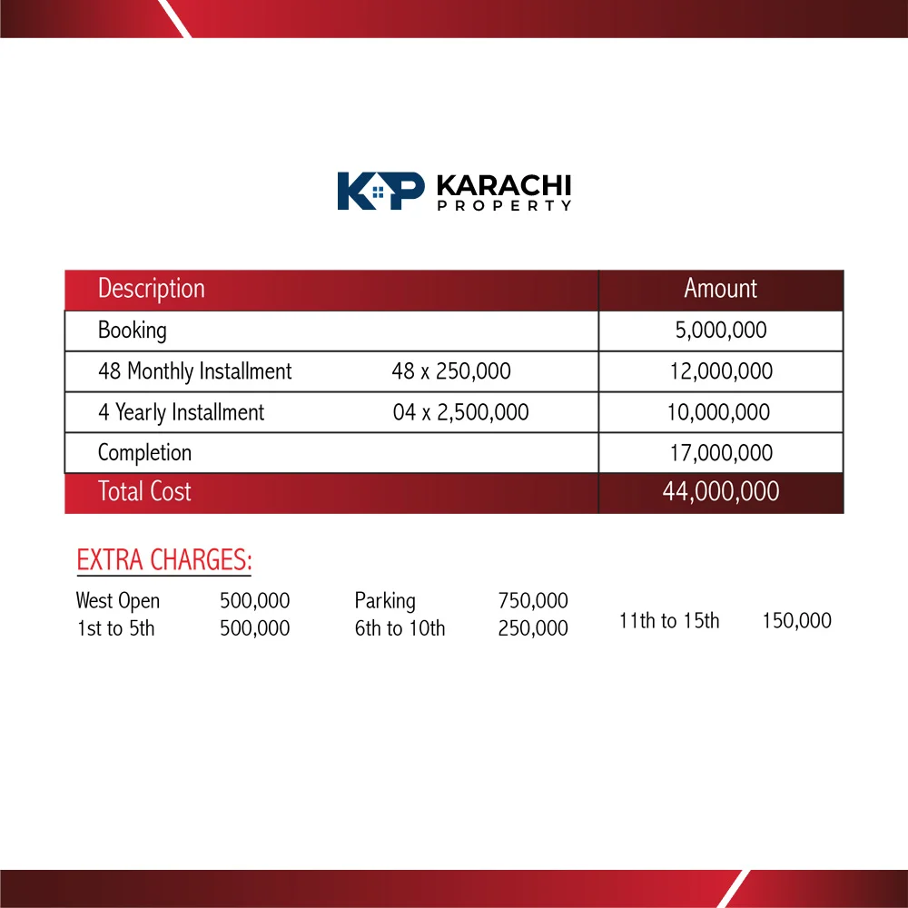 Payment plan for 2650 sq ft apartment