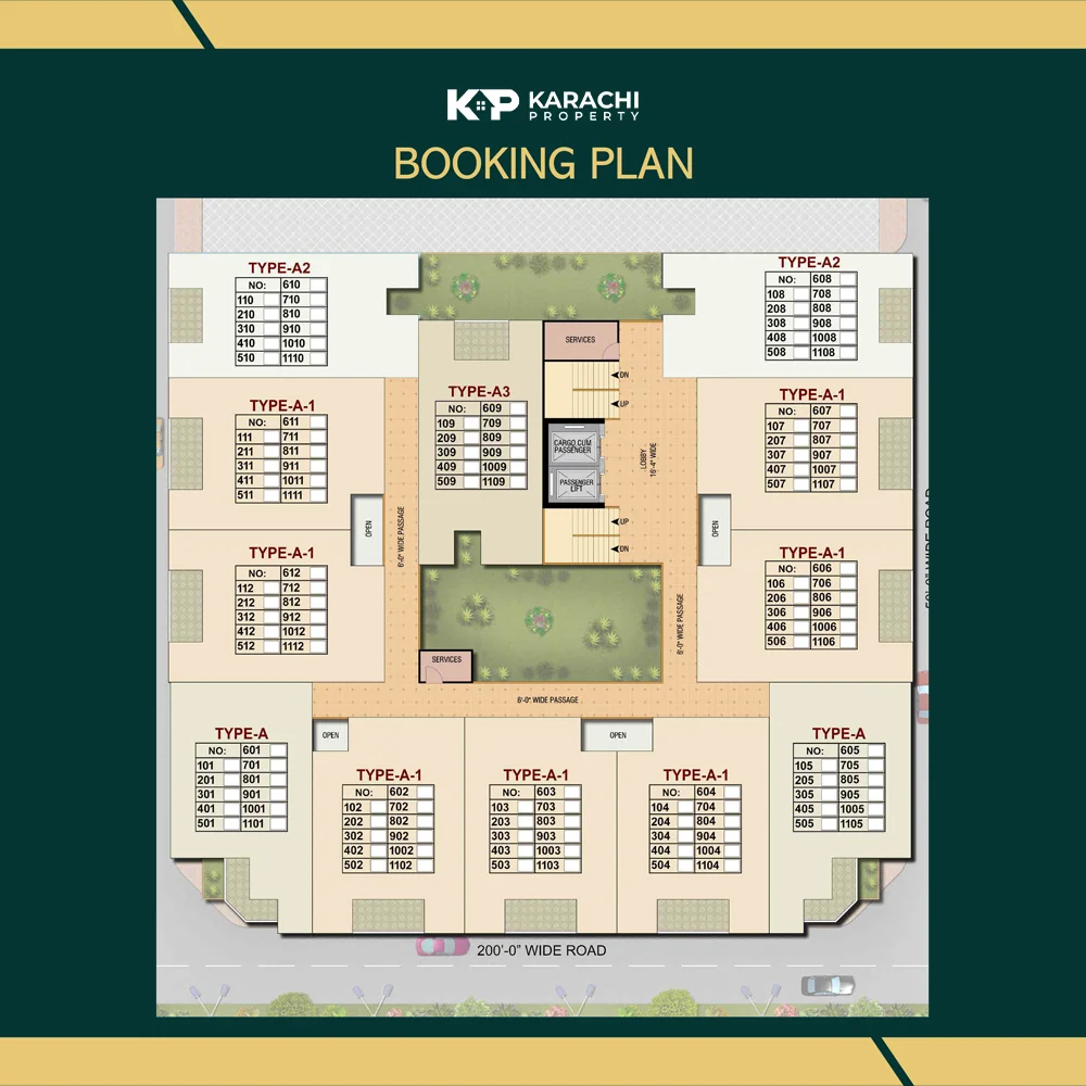 Booking Plan