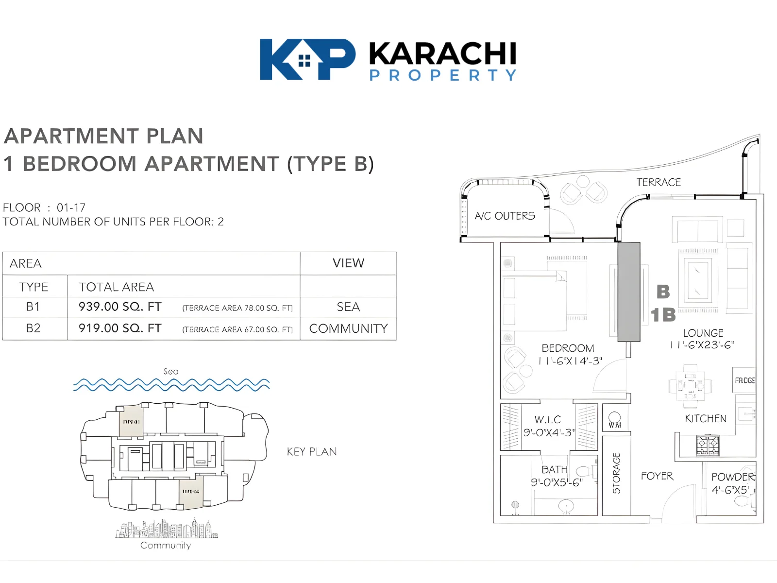 Type B1, B2 1 bedroom apartment plan
