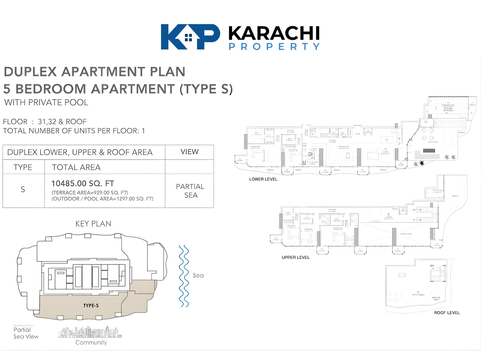 Type S 5 bedroom plan 31-32 and roof