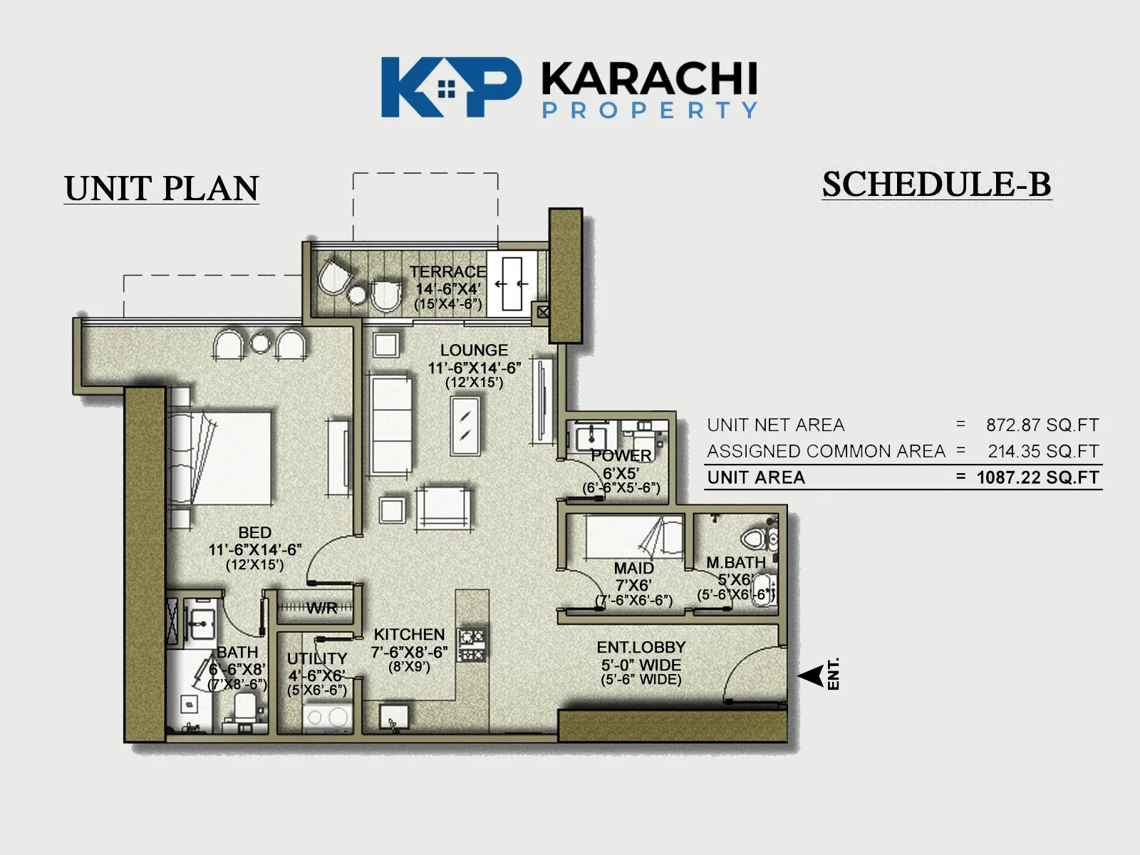 Type-C plan