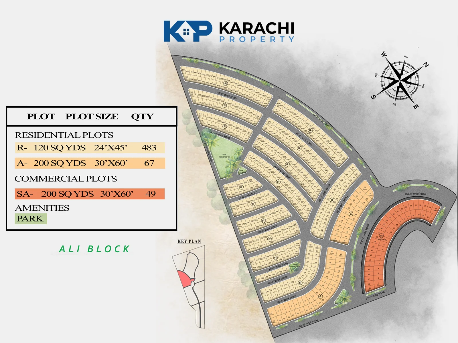 Ali Block All Plots Map