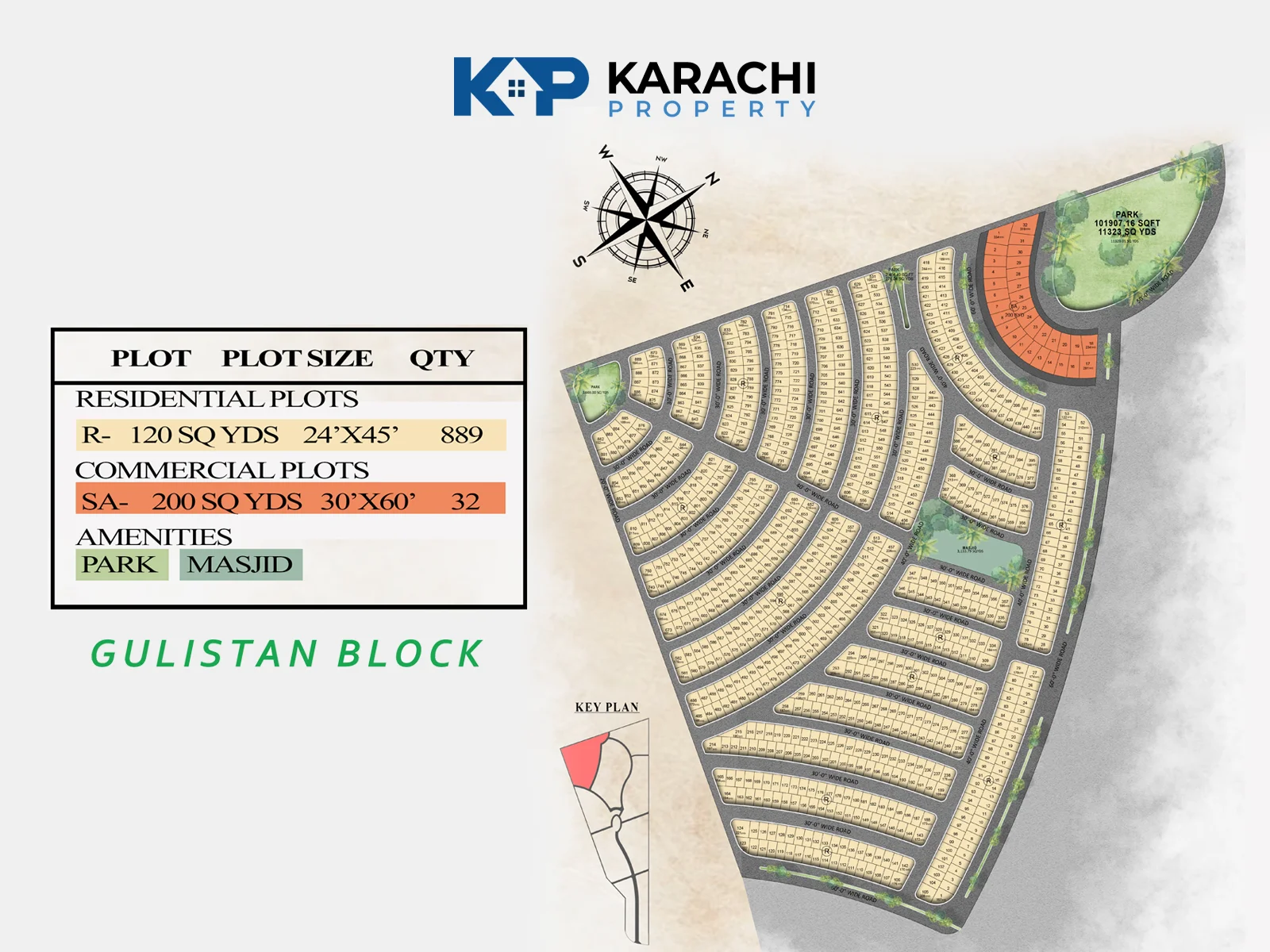 Gulistan Block All Plots Map