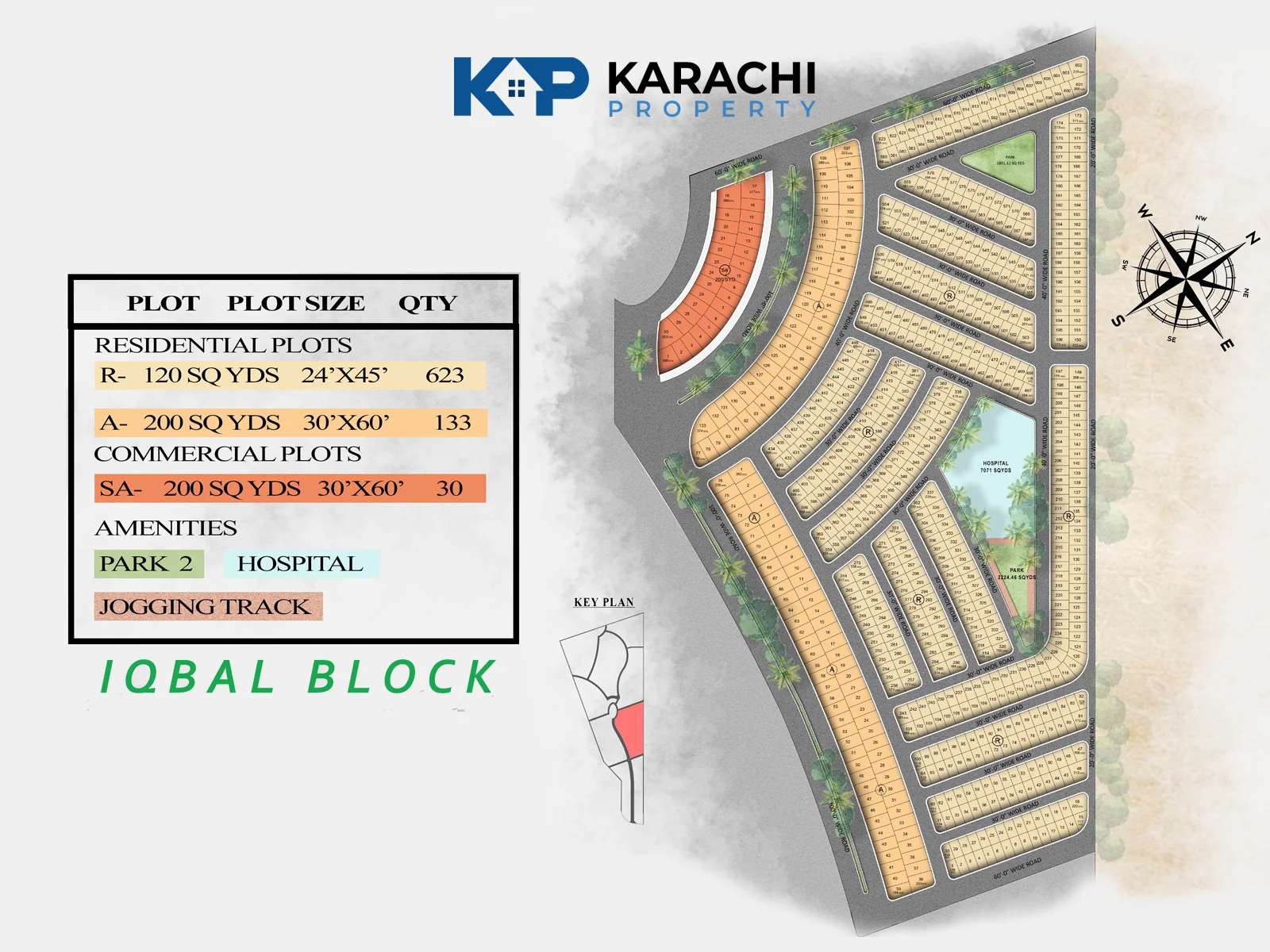 Iqbal Block All Plots Map