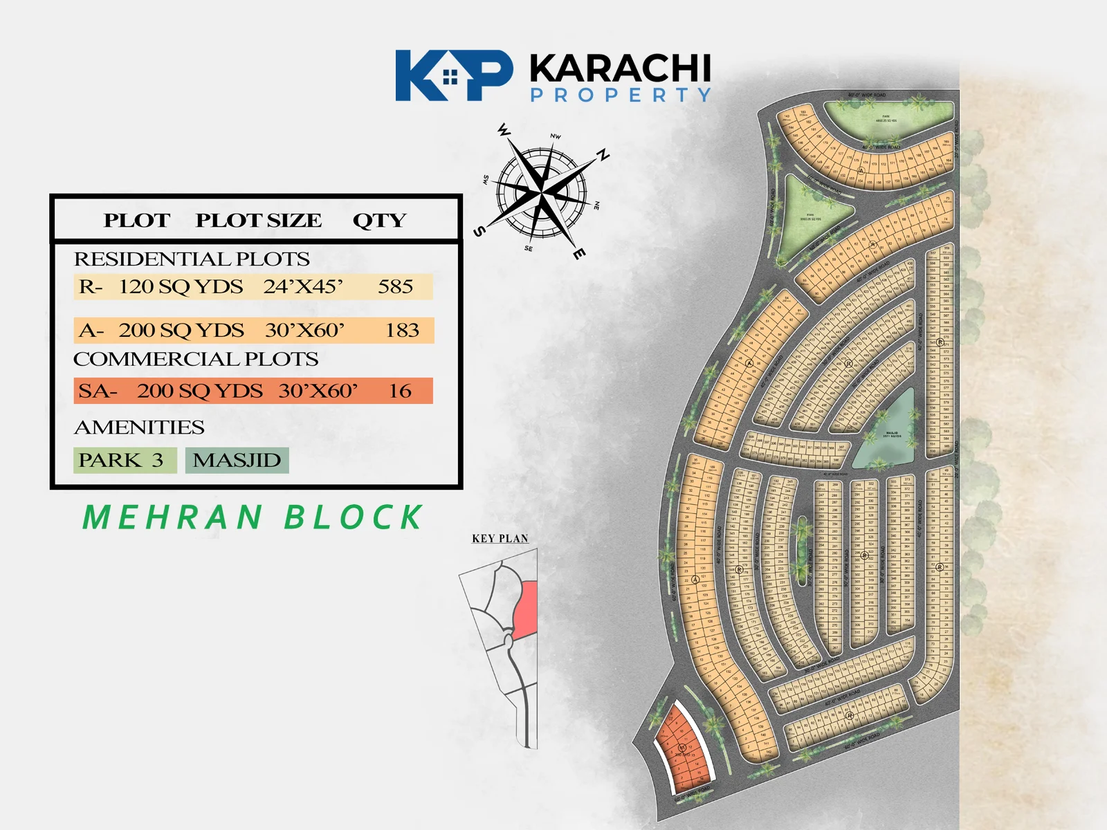 Mehran Block All Plots Map