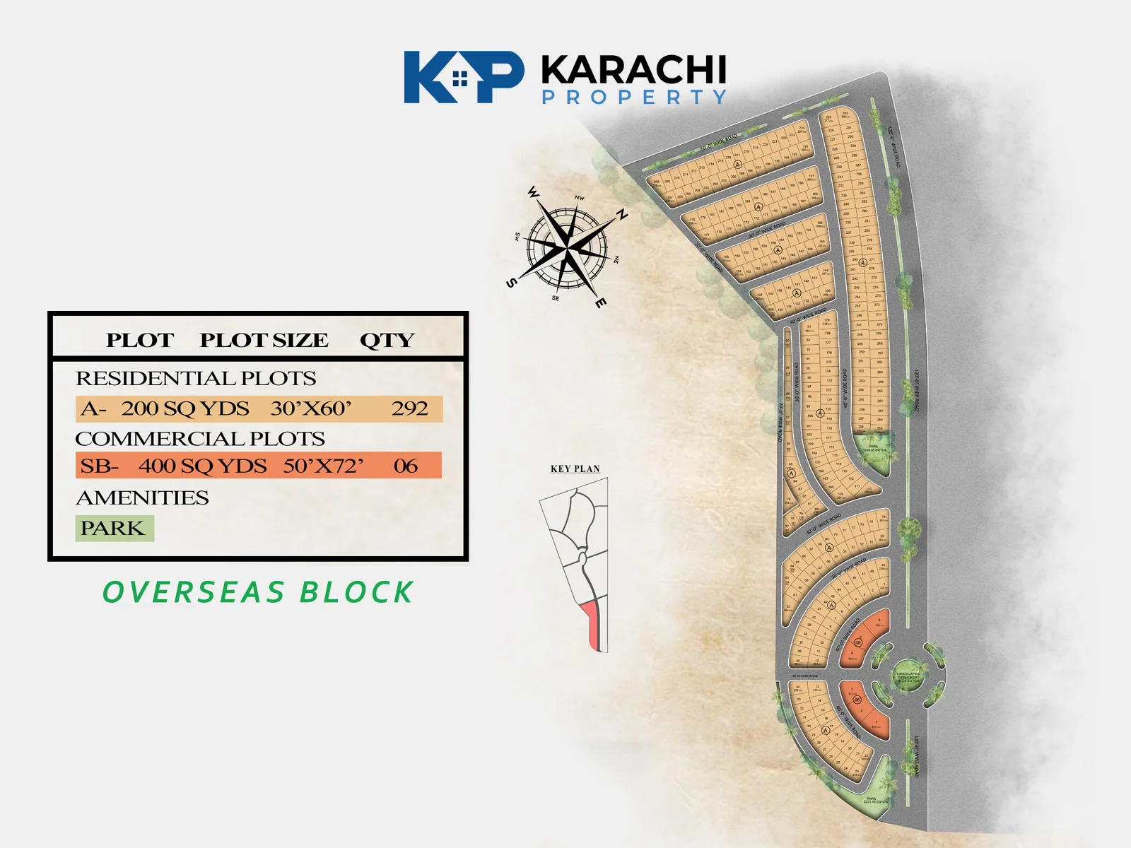 Overseas Block All Plots Map