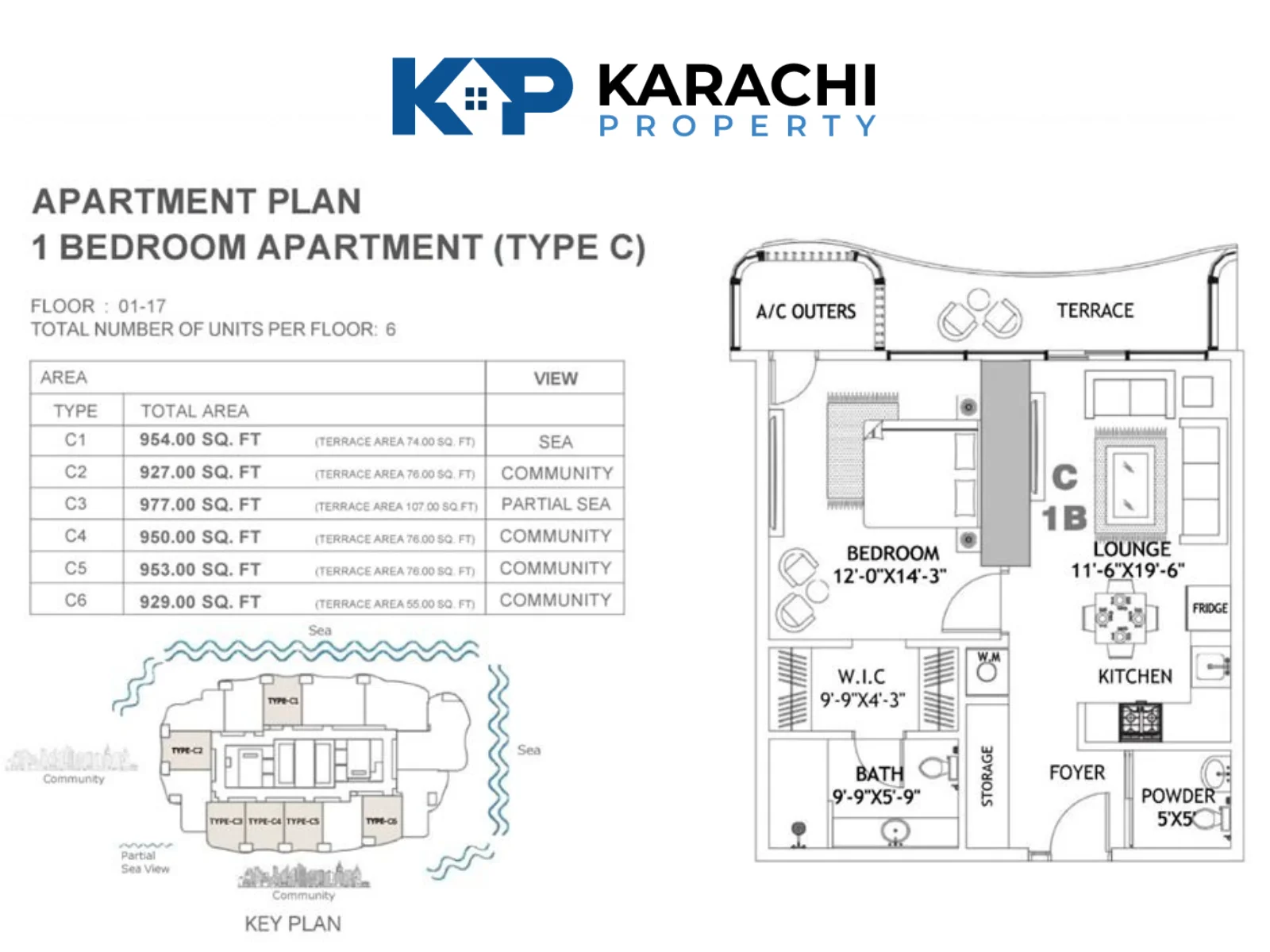 Type C1, C2, C3, C4, C5, C6 1 bedroom apartment plan