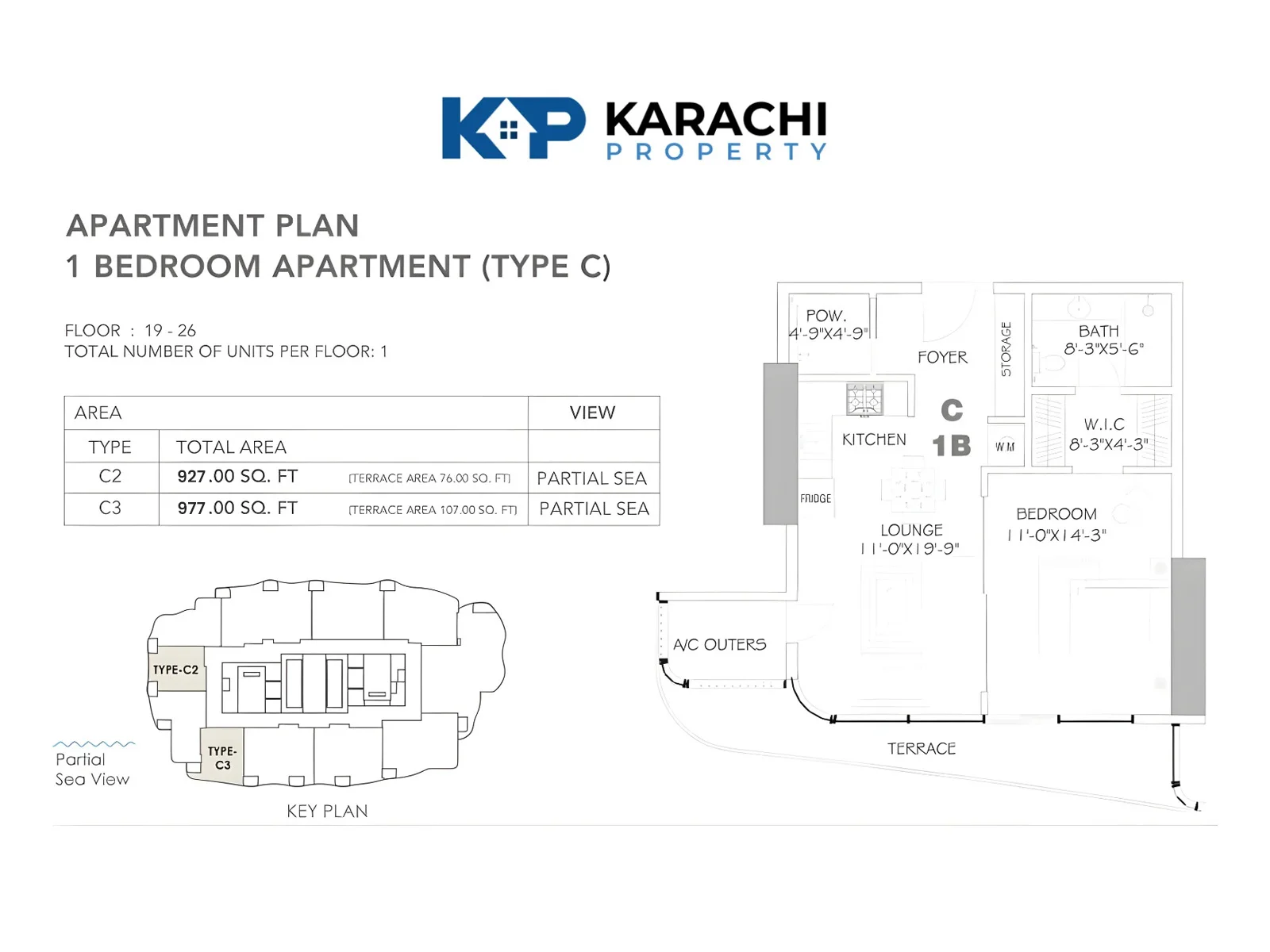 Type C2, C3 1 bedroom plan 19-26